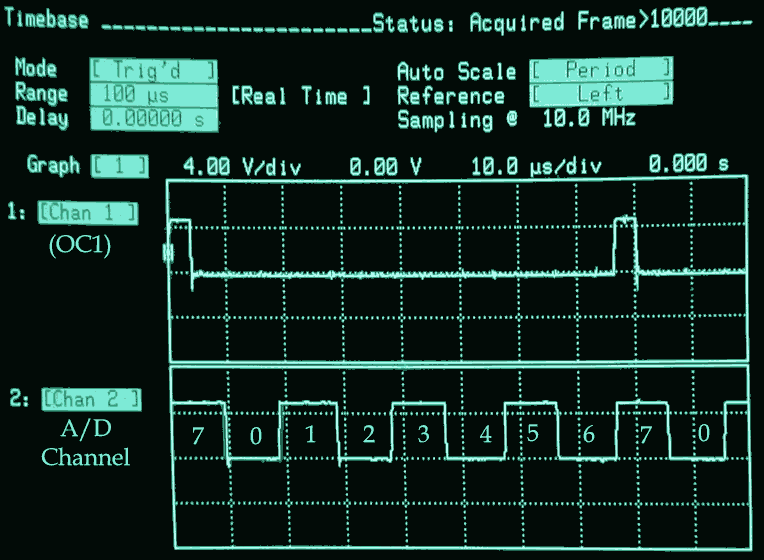 A/D Timer ISR waveforms