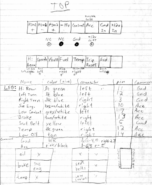 MPU Box Terminal Strip Layout