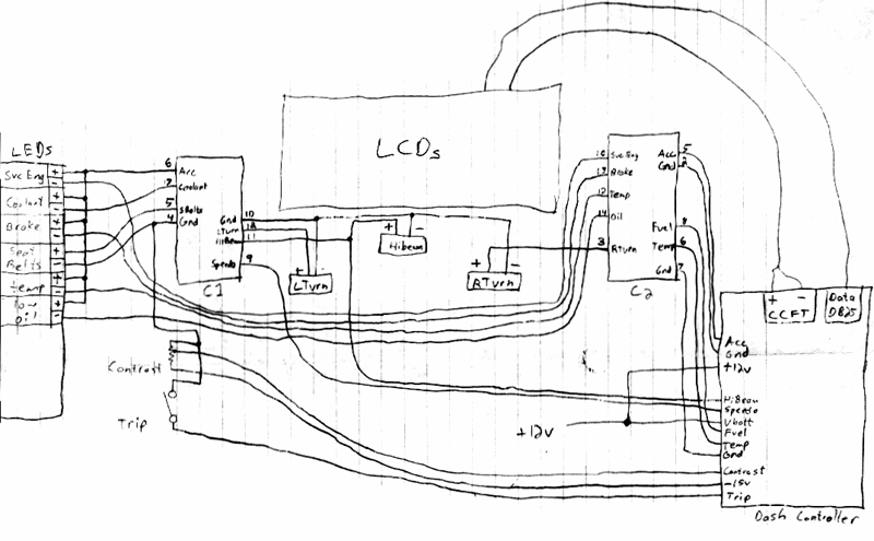 System Wiring