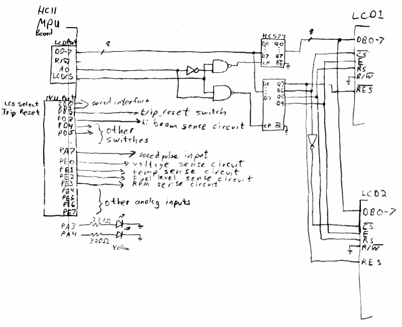 MPU/LCD Interface