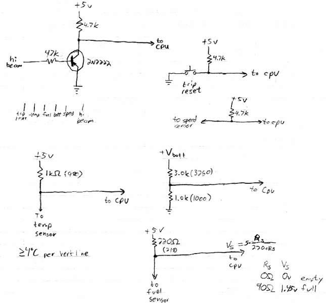 MPU/Car Interface